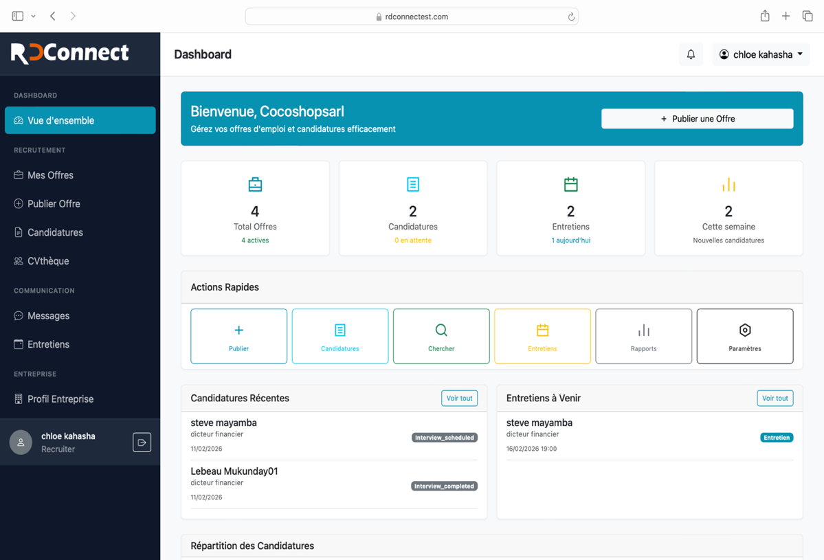 Tableau de bord employeur
